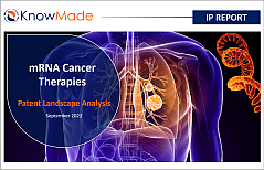 mRNA cancer therapeutics patent landscape featured image.