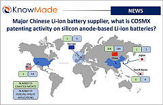 Featured image of the article Major Chinese Li-ion battery supplier, what is COSMX patenting activity on silicon anode-based Li-ion batteries?