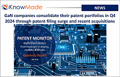 Featured image of the article GaN companies consolidate their patent portfolios in Q4 2024 through patent filing surge and recent acquisitions.