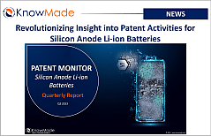 Featured image of the article KnowMade Unveils its Patent Monitoring Service for Silicon Anode Li-ion Batteries.