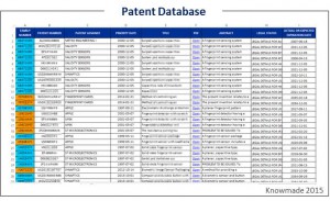 patent database